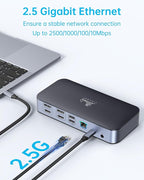 DisplayLink Docking Station, 15-in-1 DisplayLink Dock - Image 5