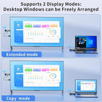 Wireless HDMI Transmitter and Receiver, 165ft/50m Wireless HDMI - Image 8