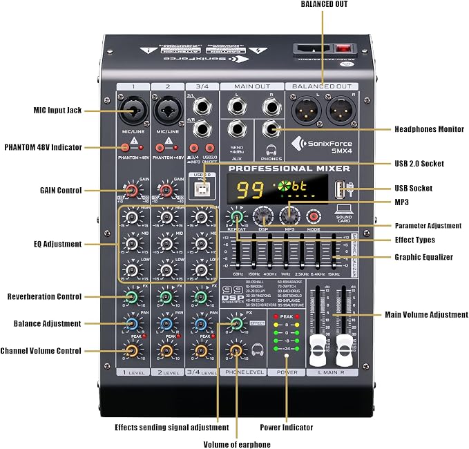 Professional Audio Mixer 4 Channel Sound Board Console System 99 DSP DJ Mixer - Image 9