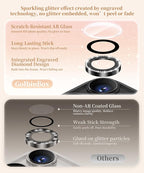 GolbinBox Camera Lens Protector - Image 3