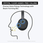 Sony WH-CH720N Noise Canceling Wireless Headphones Bluetooth Over The Ear - Image 8