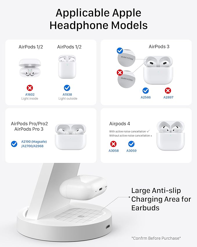 Anlmz 3 in 1 Charging Station for iPhone - Image 5