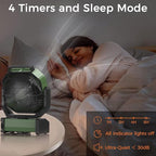 Camping Fan with Light - 20000mAh Rechargeable Battery Fan - Image 5