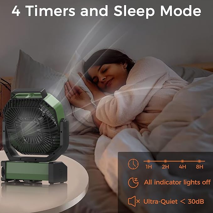 Camping Fan with Light - 20000mAh Rechargeable Battery Fan - Image 5