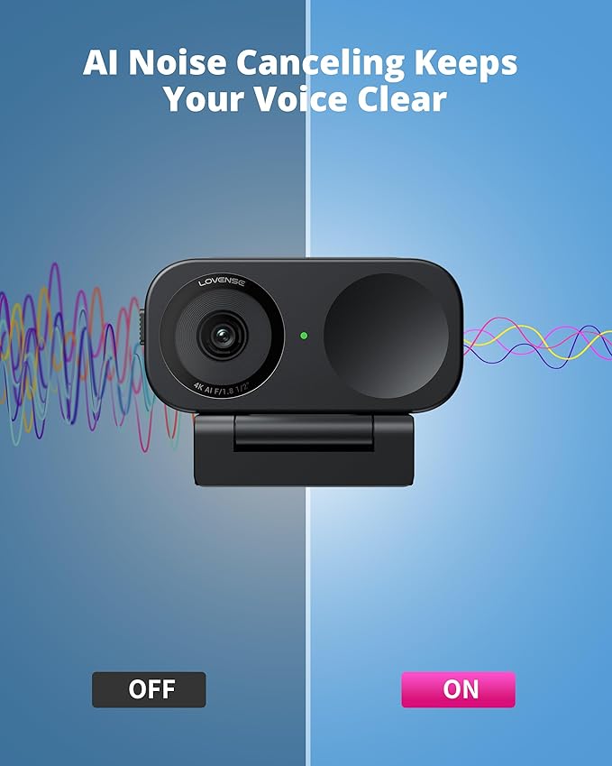LOVENSE Webcam 2 4k for PC, Live Streaming Camera 1/2" Sensor True Focus Al - Image 4