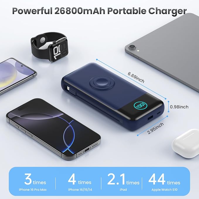 Portable Charger 26800mah for iPhone - Image 2