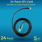 Rapink Patch Cables Cat6 5ft, Ethernet Patch Cable 10G Support, Cat 6 Patch - Image 2