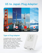Flat USB C Wall Charger with 31.5in Retractable Type-C Cable, 5-in-1 Slim Wall - Image 4