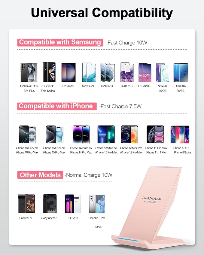 NANAMI Wireless Charger 2 Pack - Image 2