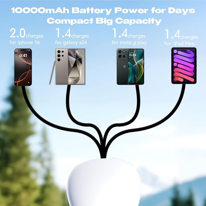 Vivilumens Portable Charger Power Bank 10000 mAh 65CM Fast-Charging Retractable - Image 8