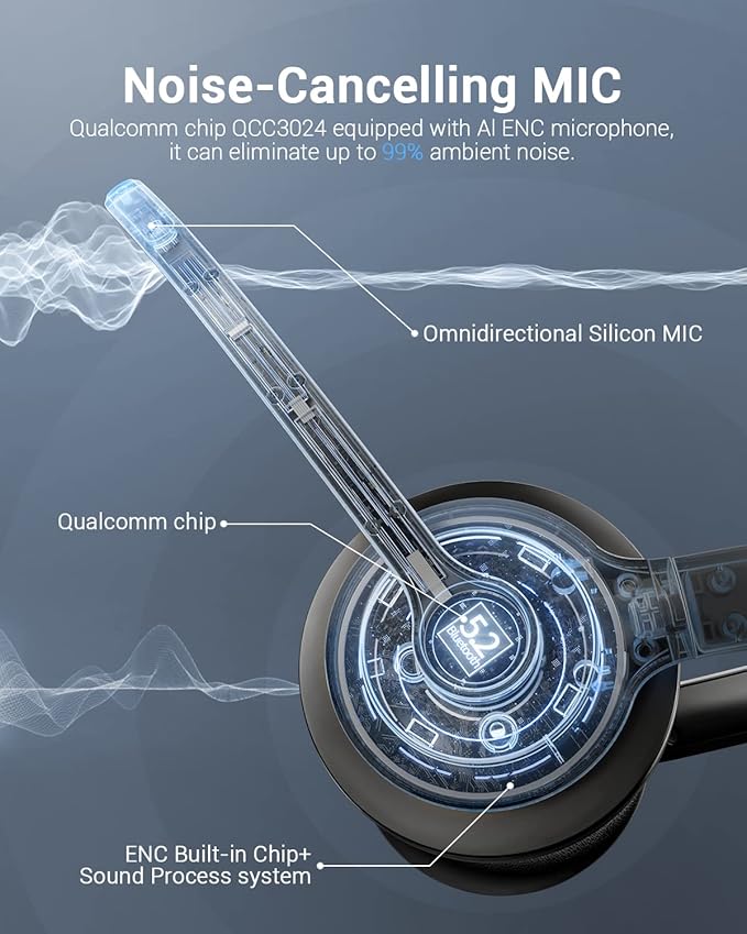 Wireless Headset with AI Noise Cancelling Microphone Bluetooth Headset - Image 3