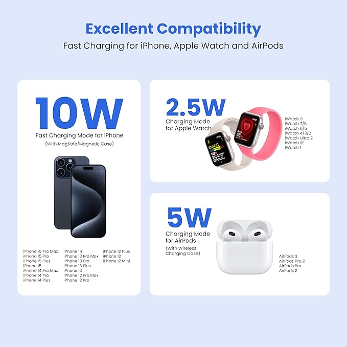 3-in-1 Foldable Magnetic Wireless Fast Charger – Travel Charging Pad Compatible - Image 5