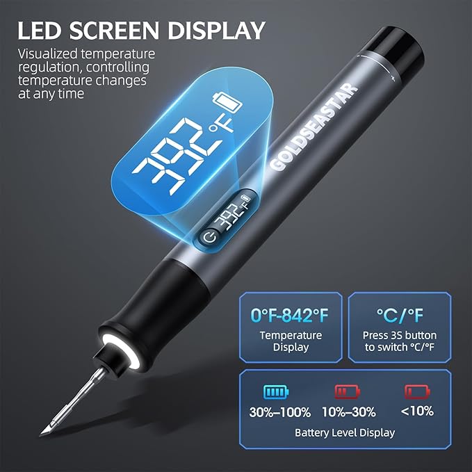 Cordless Soldering Iron Kit - Image 3
