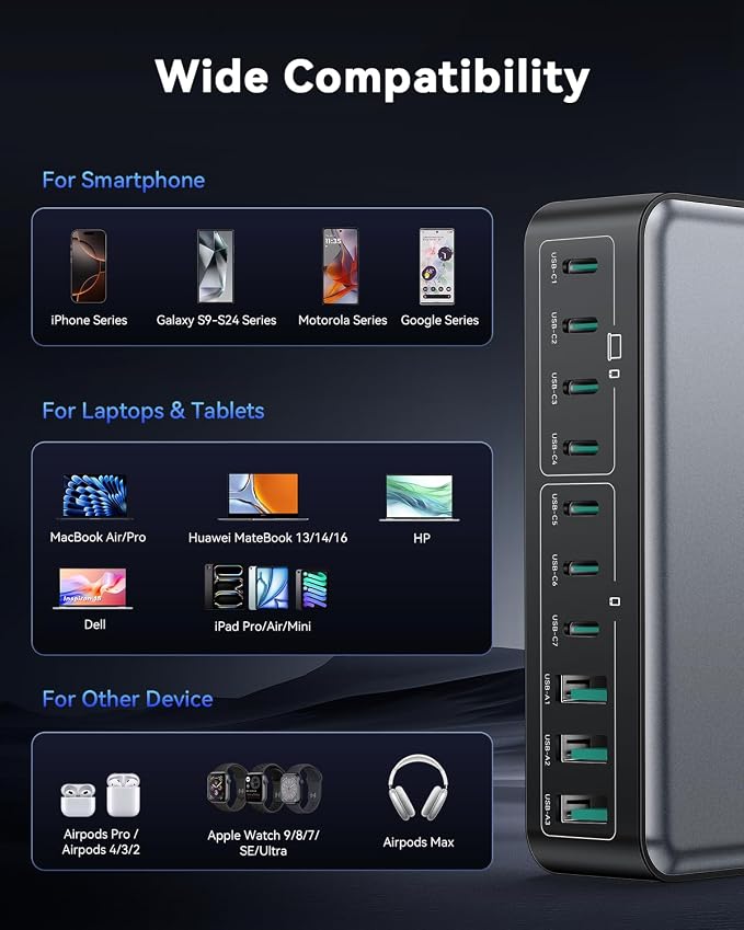480W USB C Charger Block, Rocoren 10-Ports USB C Charging Station - Image 7