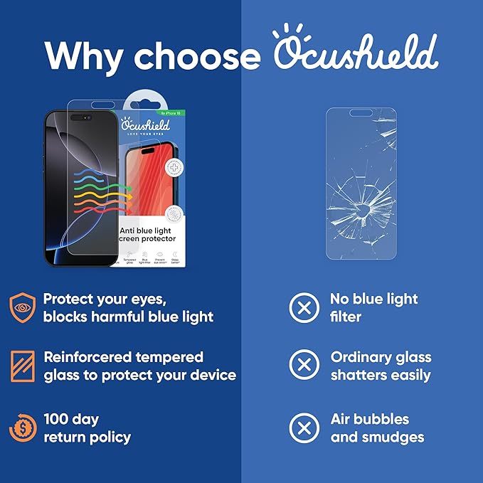 Ocushield Anti Blue Light Tempered Glass Screen Protector - Image 6