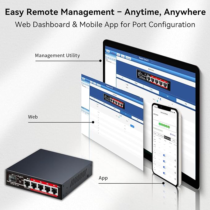 Poe Switch, 5 Port Gigabit PoE+ Switch, Cloud Managed Gigabit Ethernet Switch - Image 7