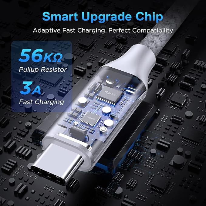 etguuds 4ft USB A to USB C Cable 3A Fast Charging, - Image 2