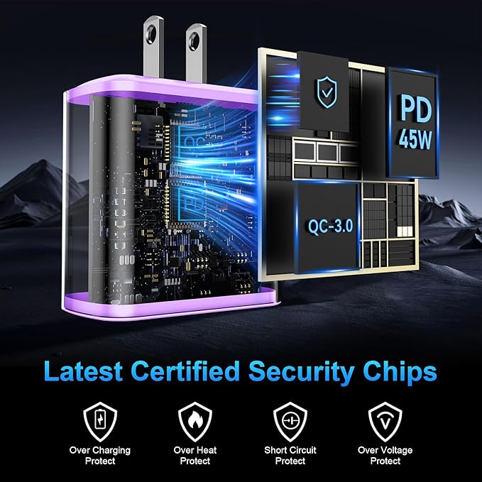 45W USB C Super Fast Charger Type C Charger Fast Charging Android Phone Charger - Image 4