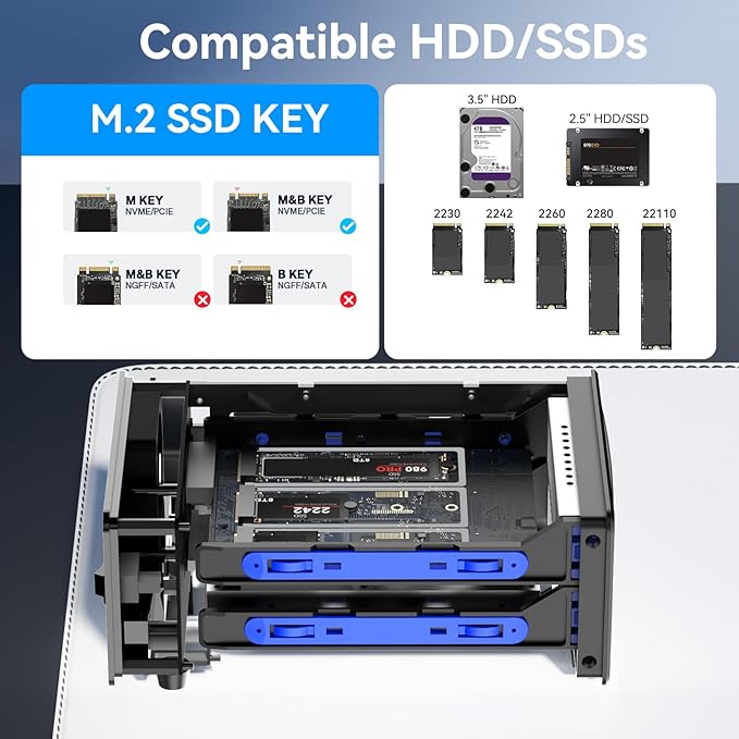 Hybrid 2.5/3.5" SATA HDD/SSD+3* M / B+M Key M.2 NVMe Enclosure - Image 5