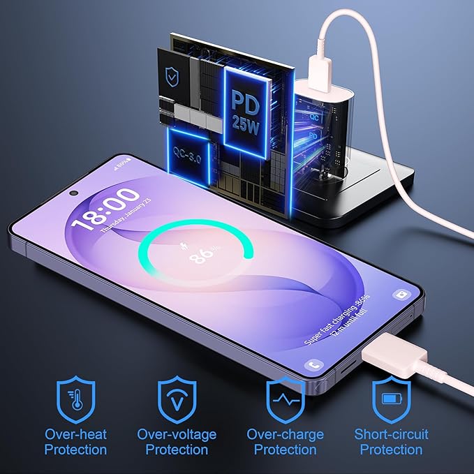Super Fast Charger Type C, 25W USB C Wall Charger Fast Charging - Image 6