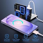 Super Fast Charger Type C, 25W USB C Wall Charger Fast Charging - Image 6