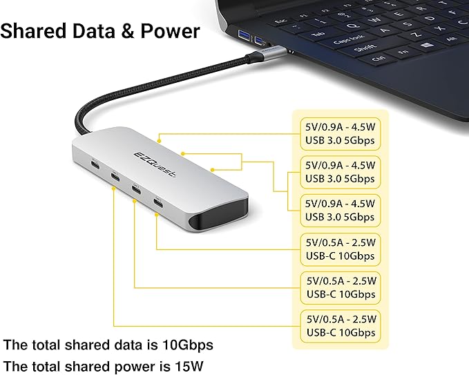 EZQuest USB C Hub Docking Station 7 in 1 - Image 6
