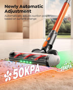 Fieety Cordless Vacuum Cleaner, 600W/50KPa/65Min Runtime Stick Vacuum - Image 8