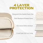 14 Inch TSA Laptop Bag Protective Sleeve Waterproof - Image 2