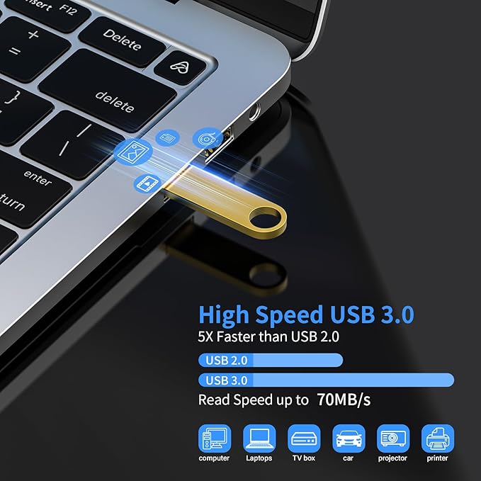 USB 3.0 Flash Drive 32GB 2 Pack, Wooolken High Speed USB 3.0 Thumb Drives Sleek - Image 2