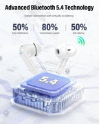 Wireless Earbuds, Ear Buds - Image 4