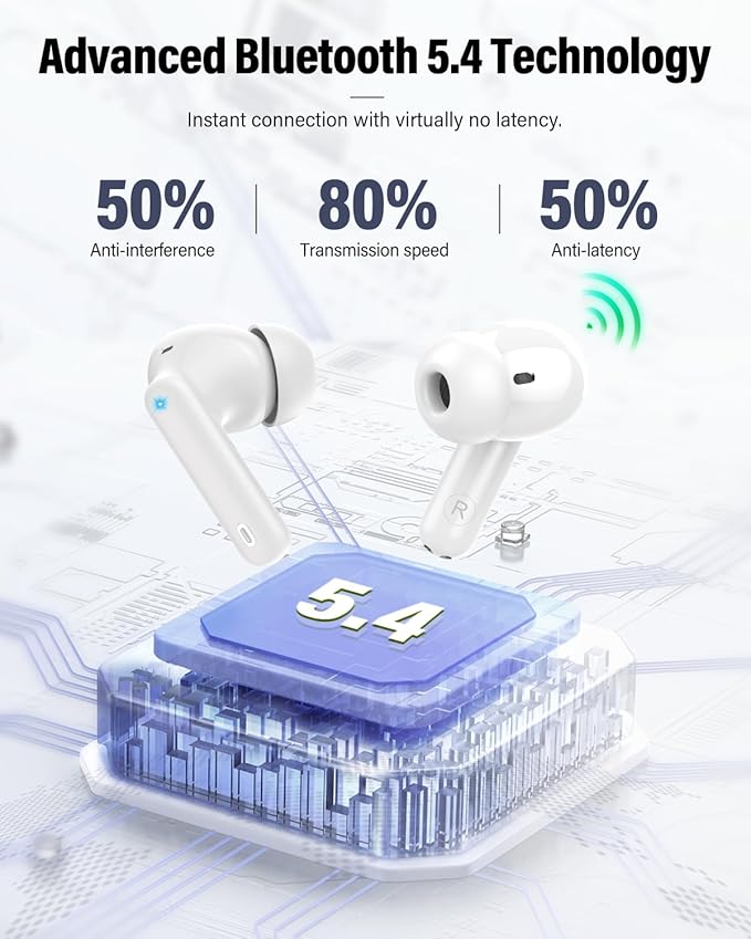 Wireless Earbuds, Ear Buds - Image 4
