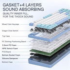 Redragon K707 80% Wired Gasket RGB Gaming Keyboard, 87 Keys TKL Mechanical - Image 4
