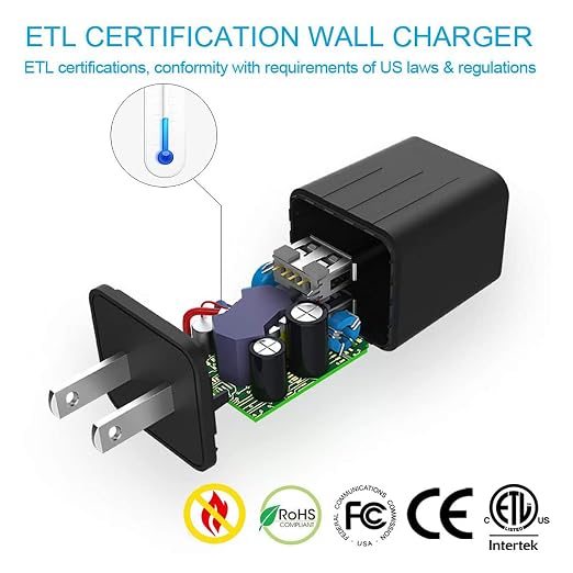 iPhone Fast Charger, iPhone Charger Fast Charging 2Pack Dual Port USB Wall - Image 6