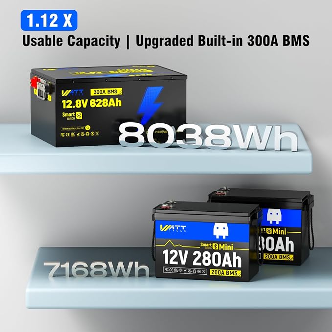 12V 628Ah LiFePO4 Lithium Battery 300A BMS, Built-in Bluetooth 5.0, Full Metal - Image 3