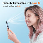 UNBREAKcable Screen Protector for iPhone 16e/iPhone 14/ iPhone 13/13 Pro - Image 7