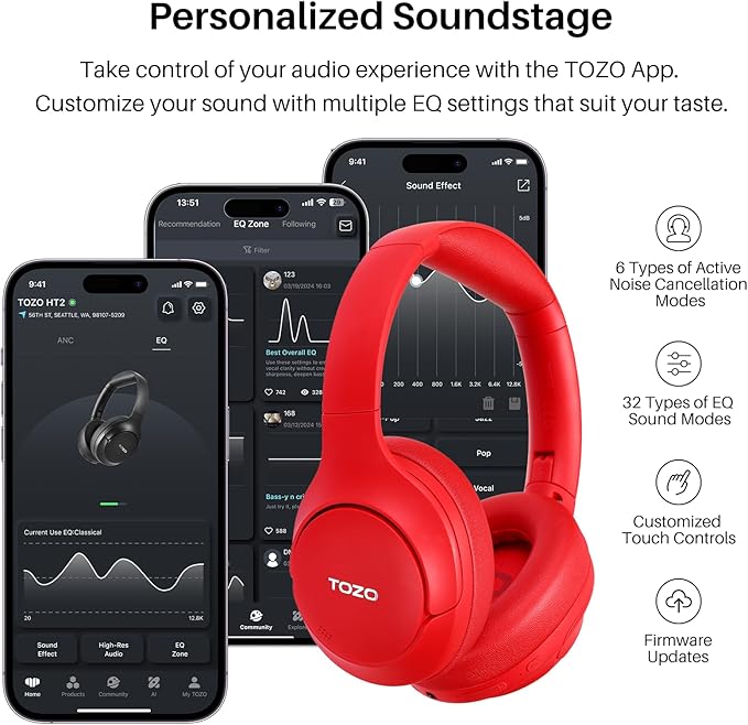 TOZO HT2 Hybrid Active Noise Cancelling Headphones, Wireless Over Ear Bluetooth - Image 6