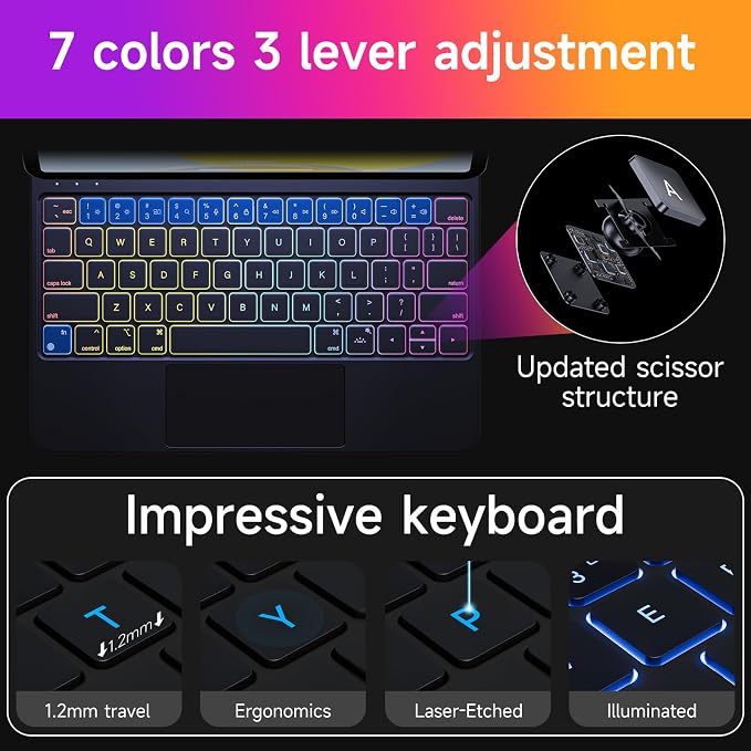HOU Keyboard Case for iPad Air 11 inch 2025/2024&iPad Pro 11 Inch Gen 2022 - Image 5