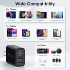4-Port USB C Wall Charger Block, Fast Type C Power Brick Charging Cube Power - Image 4