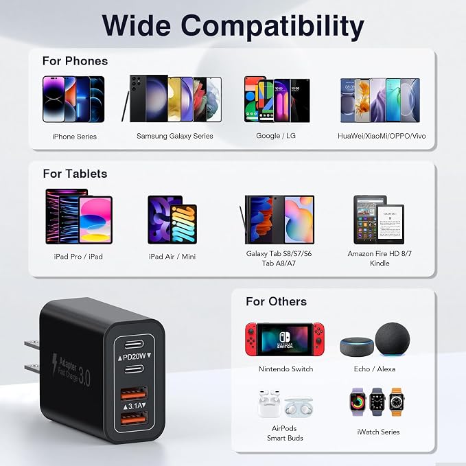 4-Port USB C Wall Charger Block, Fast Type C Power Brick Charging Cube Power - Image 4
