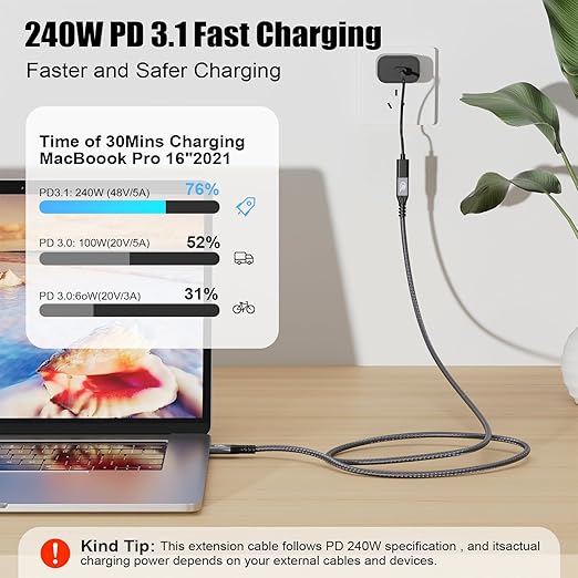 20Gbps USB C 3.2 Extension Cable, USBC 3.2 Gen2 Type-c Male to Female Extender - Image 4