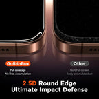 GolbinBox 3-Pack Privacy Screen Protector - Image 5
