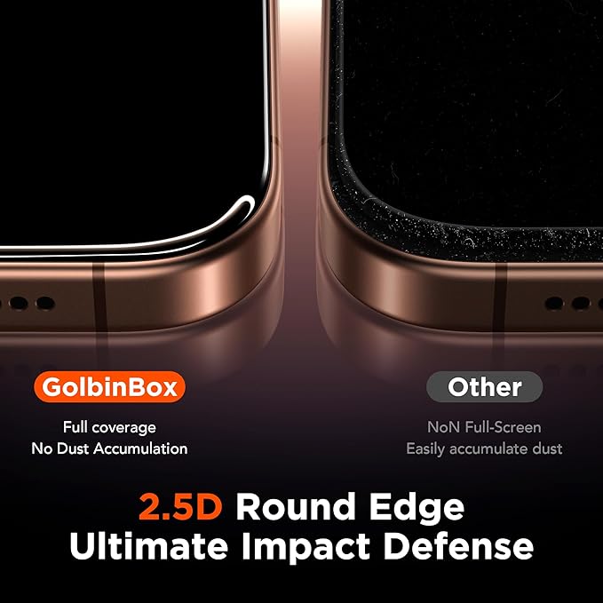 GolbinBox 3-Pack Privacy Screen Protector - Image 5