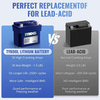 TYKOOL YTX5L-BS High Performance lithium LiFePO4 Motorcycle Battery, 12.8V 3Ah - Image 7