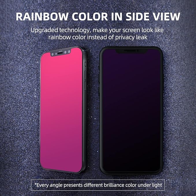 EGKimBa Privacy Screen Protector compatible - Image 3