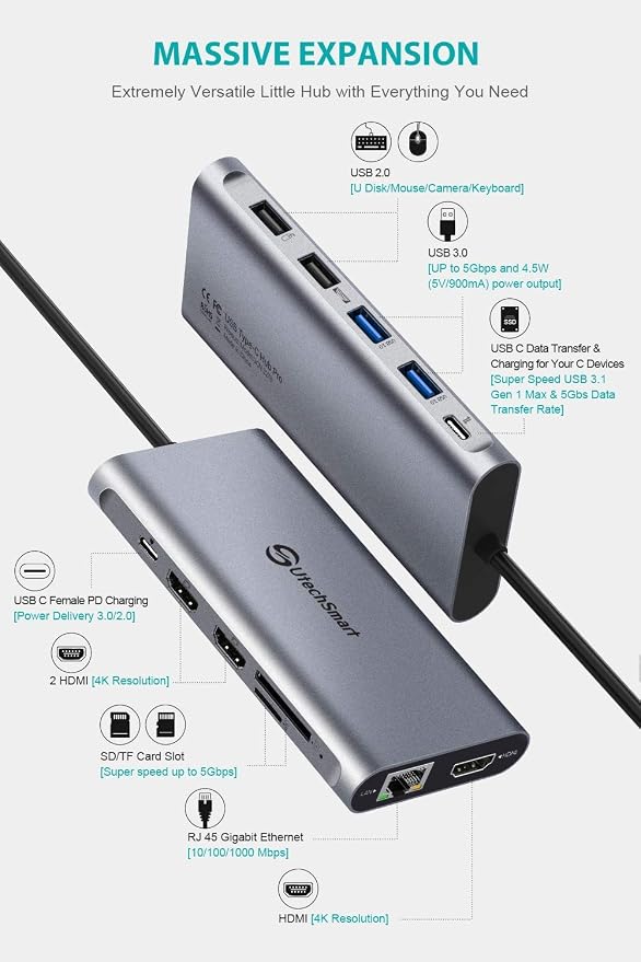 UtechSmart USB C Hub, 3 HDMI Docking Station Triple Display 12 in 1 USB C - Image 2
