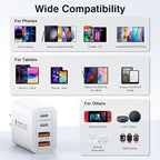 USB C Wall Charger, 40W Fast USB C Charger Block, 4-Port PD+QC Wall Plug Power - Image 4