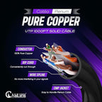 NewYork Cables Cat6a Plenum Cable 1000ft - Image 2