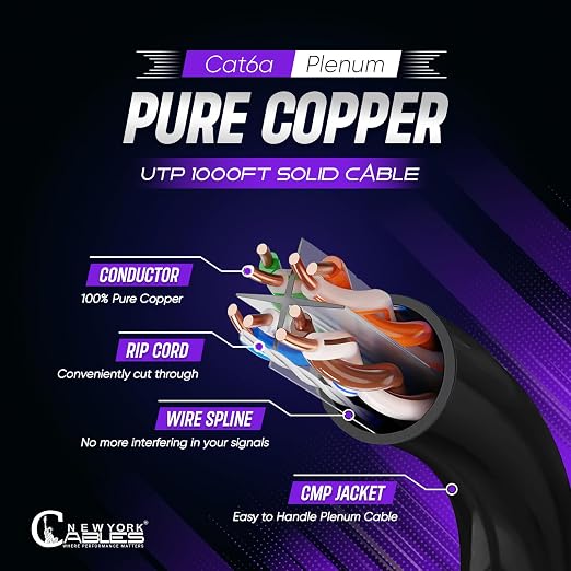 NewYork Cables Cat6a Plenum Cable 1000ft - Image 2