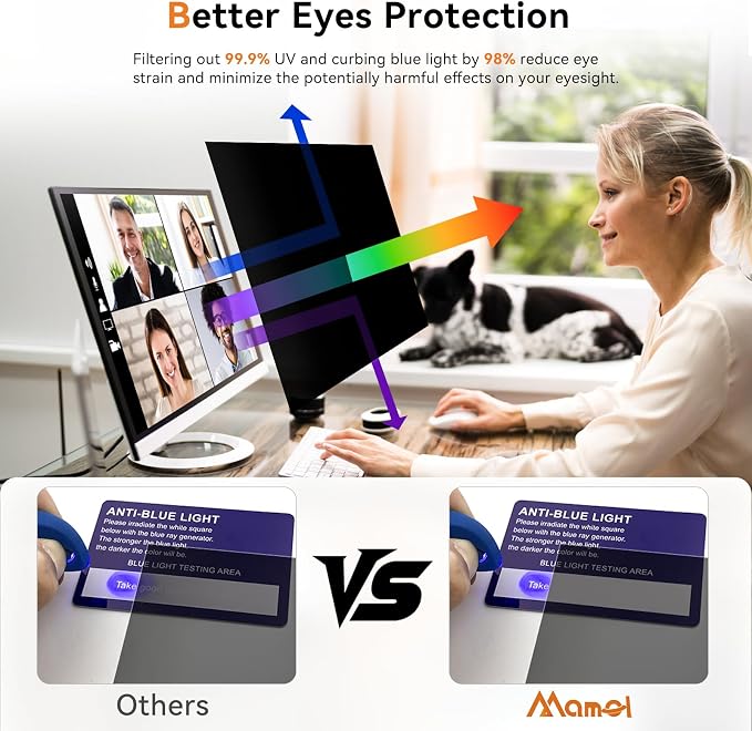 23.6 Inch Computer Privacy Screen Filter - Image 4