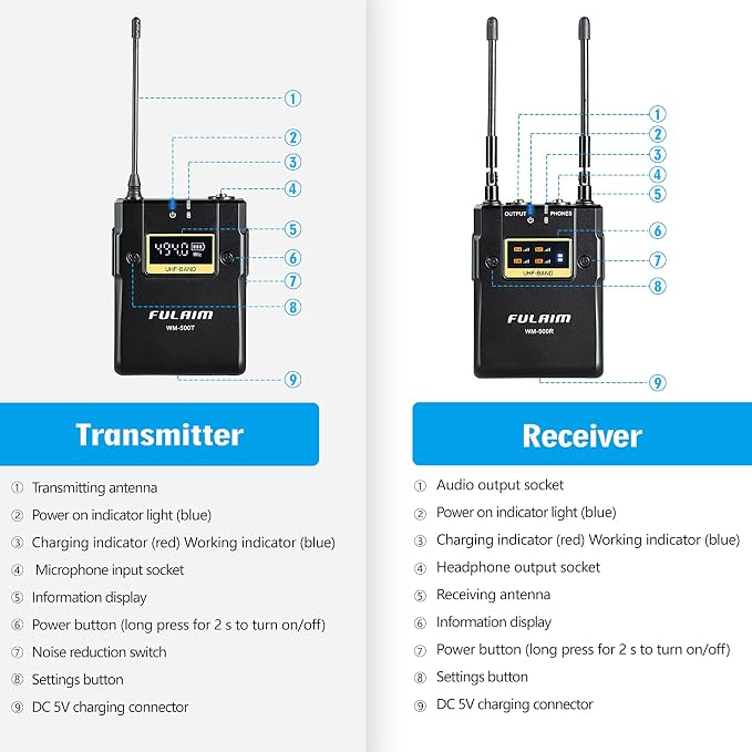 FULAIM WM500 UHF Wireless Lavalier Microphone System, 16-Channel Lavalier Lapel - Image 6